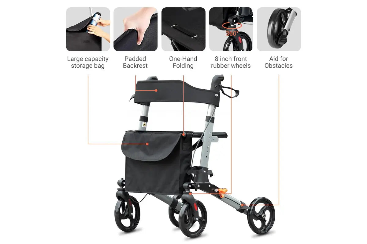 Future Wheels Euro Mobility Rollator Walker